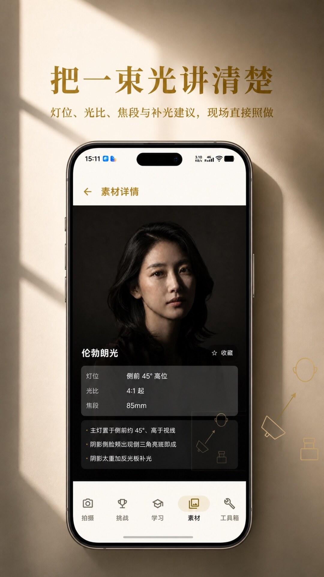 伦勃朗光灯位与参数详情